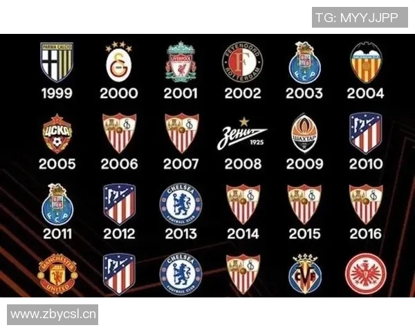 英超联赛各球队logo设计赏析